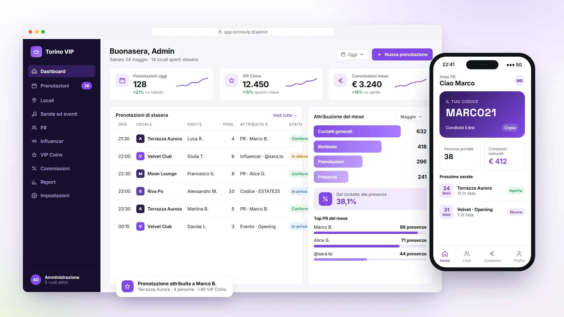 Mockup dashboard Torino VIP